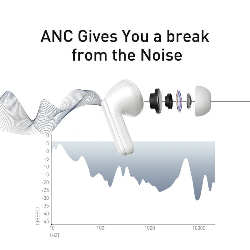 Buy Dual Monaural Switching Noise-cancelling Earphones - Premium Sound Quality