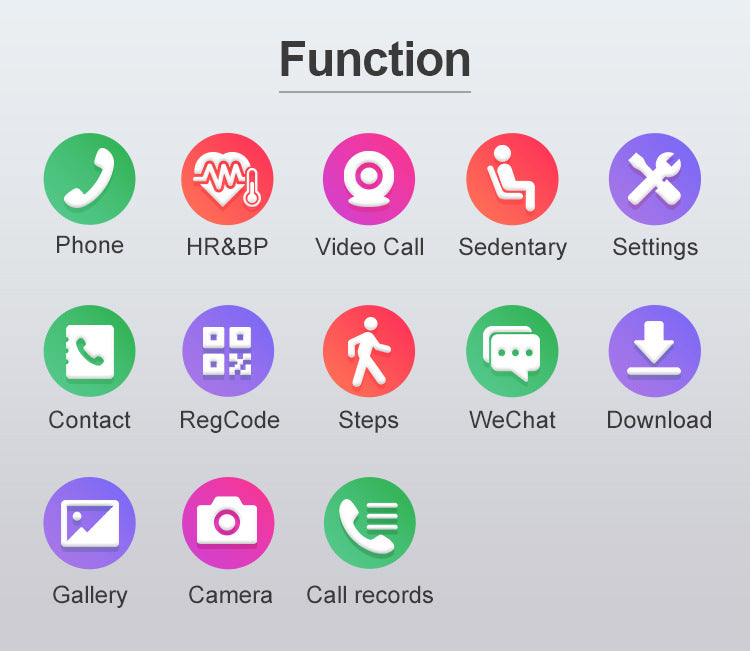 Buy Elderly Positioning Smart Watch - Stay Connected & Safe